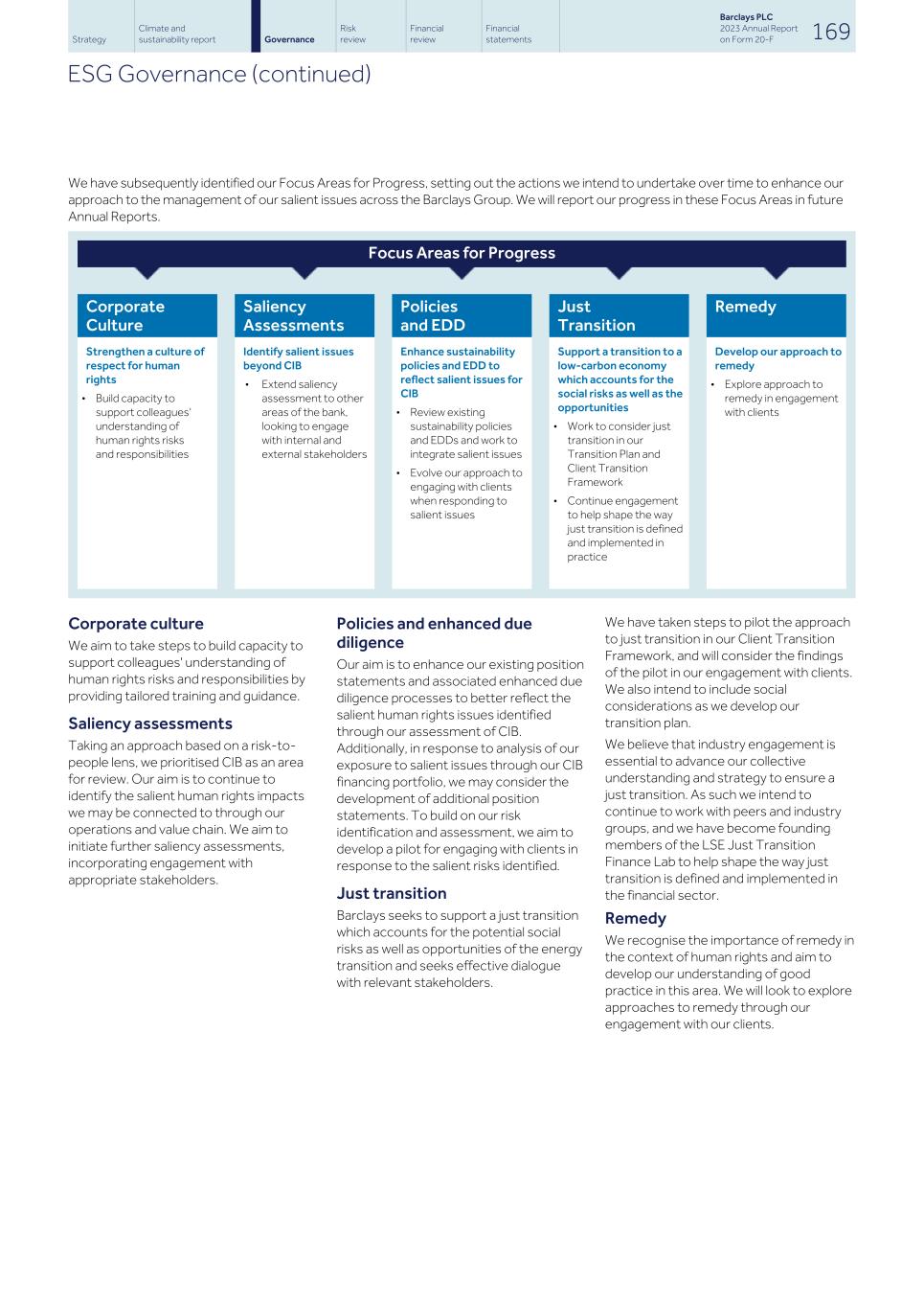 Barclays PLC - 20-F - 2023171.jpg