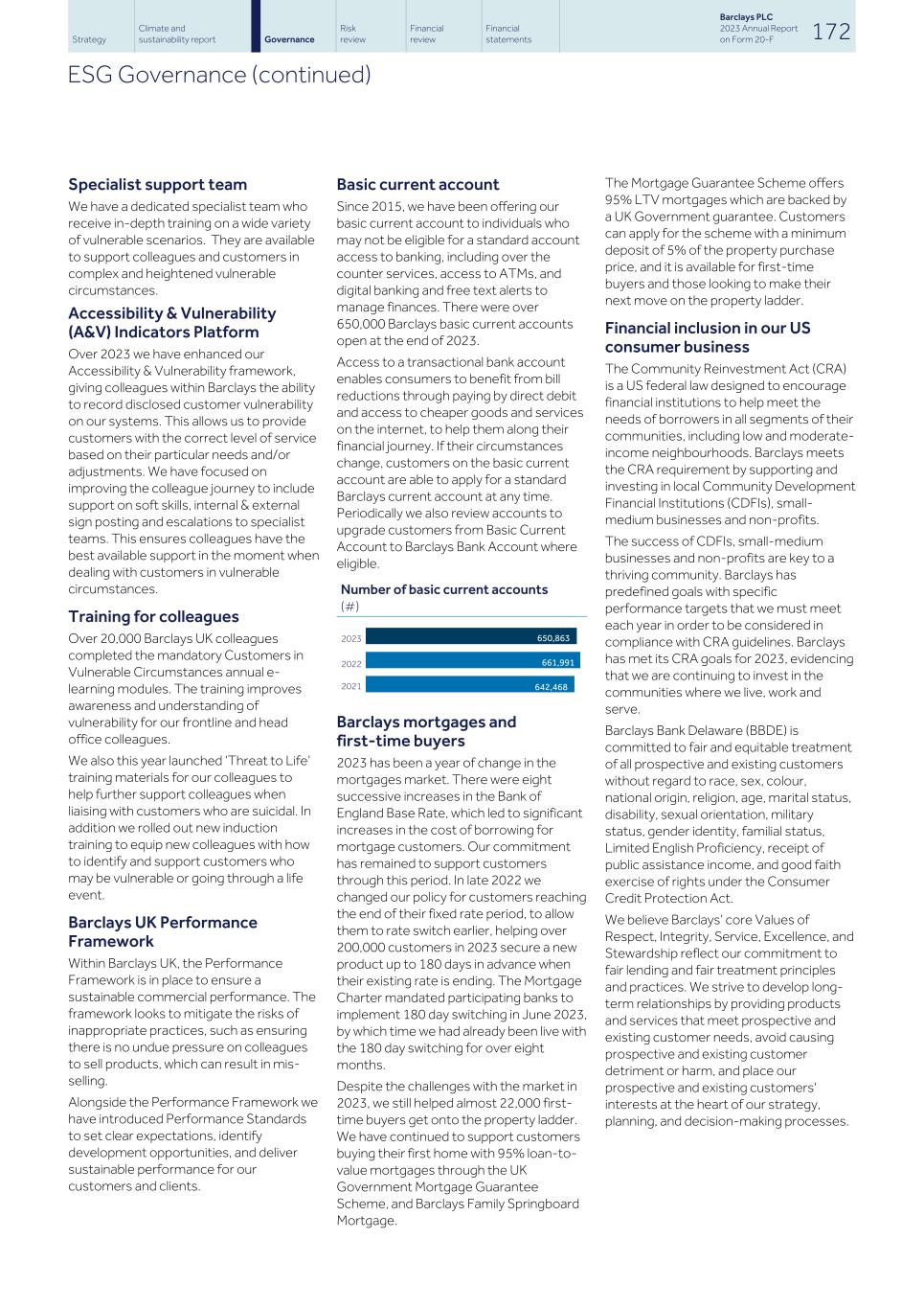 Barclays PLC - 20-F - 2023174.jpg