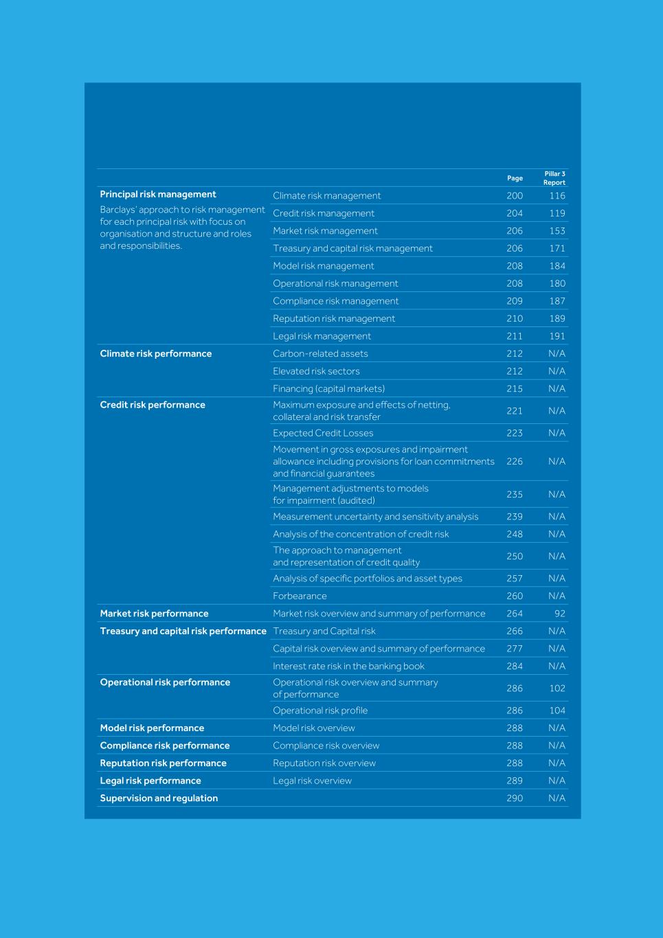 Barclays PLC - 20-F - 2023185.jpg