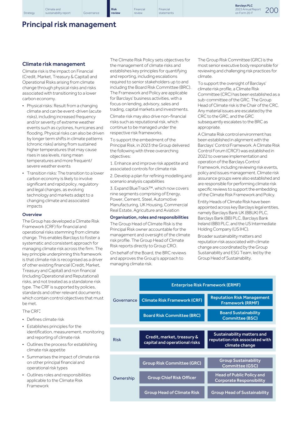 Barclays PLC - 20-F - 2023202.jpg