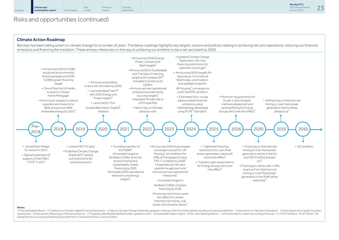 Barclays PLC - 20-F - 2023025.jpg