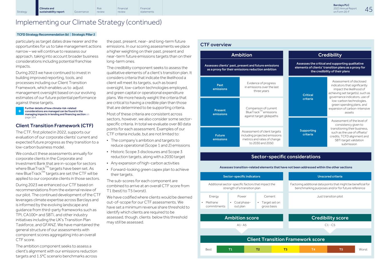 Barclays PLC - 20-F - 2023047.jpg