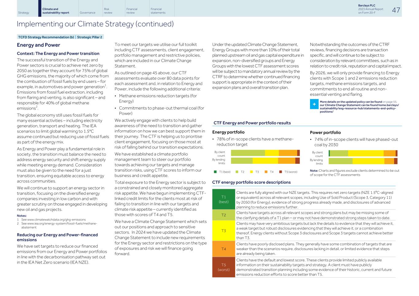 Barclays PLC - 20-F - 2023049.jpg