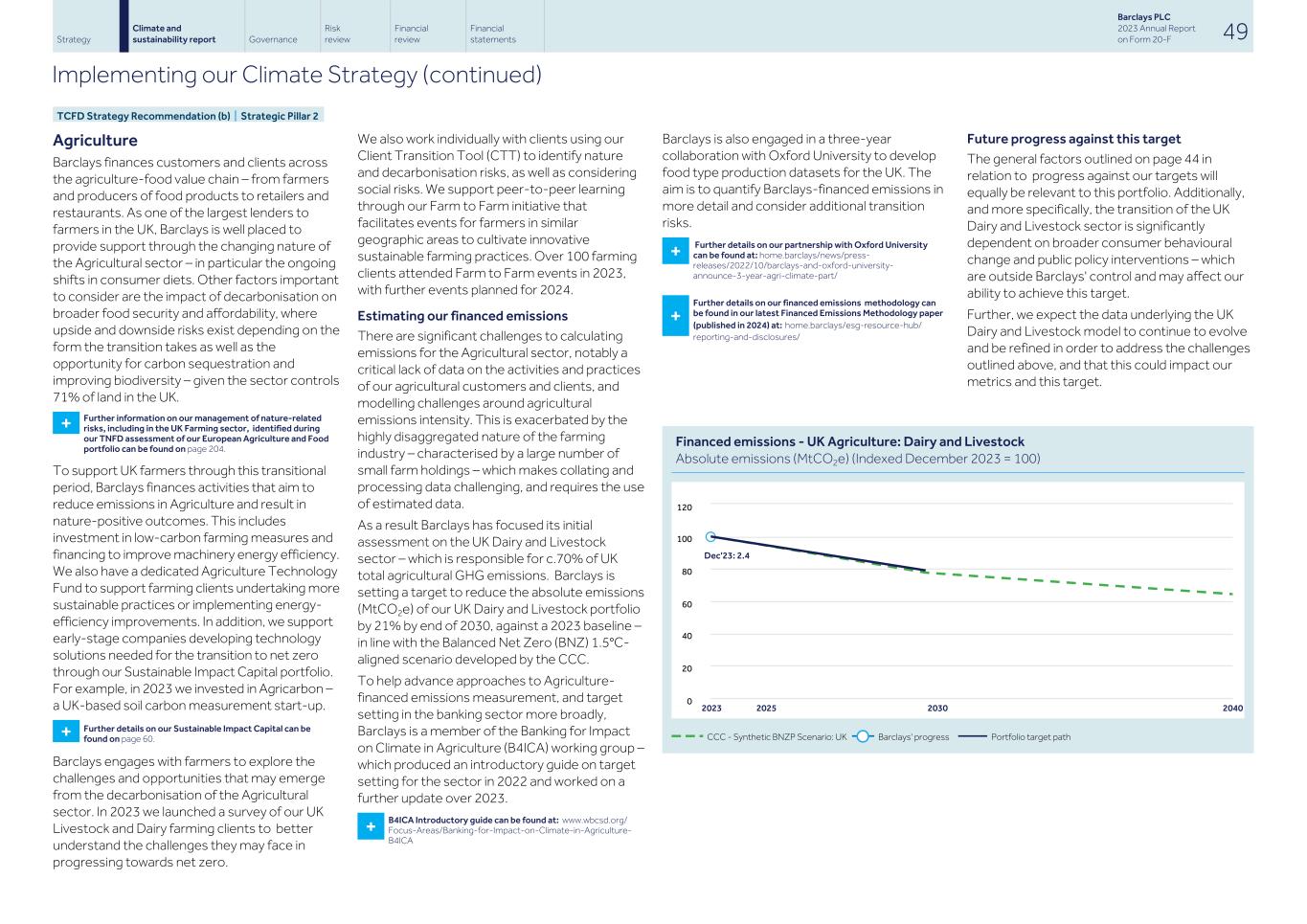 Barclays PLC - 20-F - 2023051.jpg