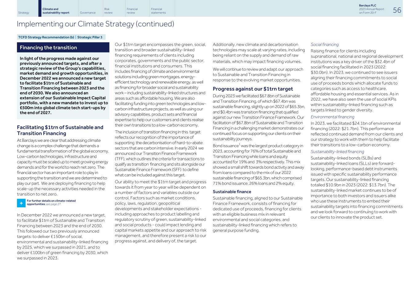 Barclays PLC - 20-F - 2023058.jpg