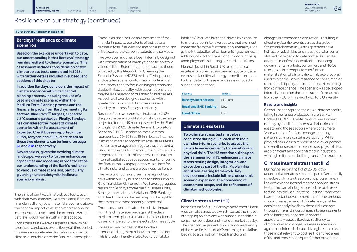 Barclays PLC - 20-F - 2023066.jpg