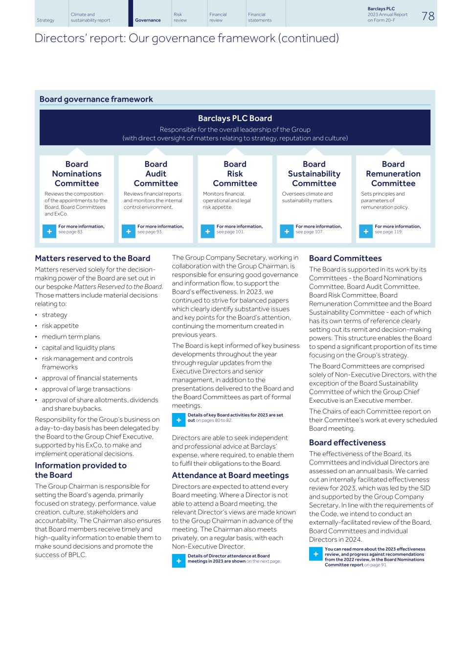 Barclays PLC - 20-F - 2023080.jpg