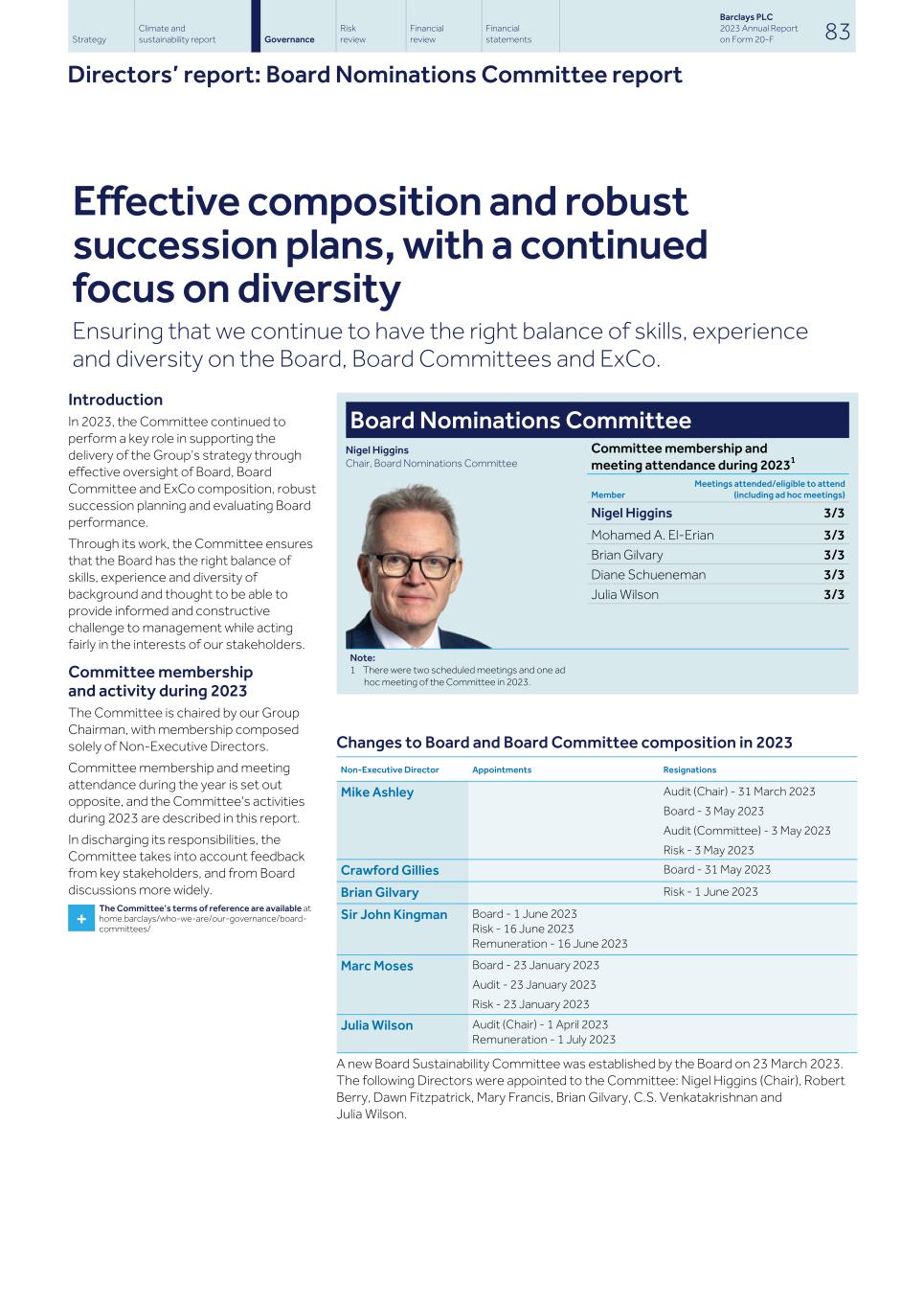 Barclays PLC - 20-F - 2023085.jpg