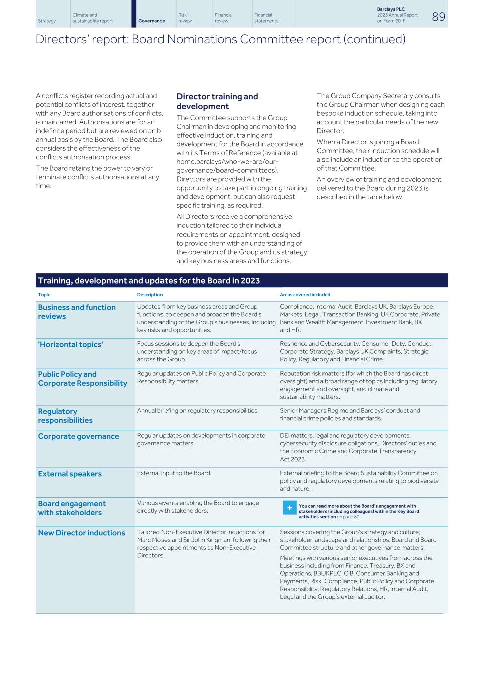 Barclays PLC - 20-F - 2023091.jpg