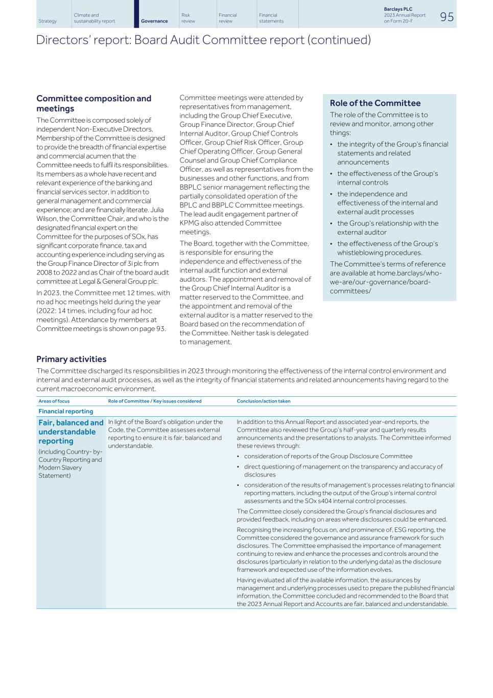 Barclays PLC - 20-F - 2023097.jpg