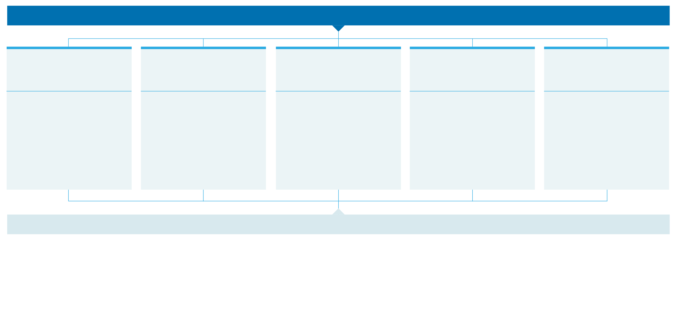 Group overview_BckGd.gif