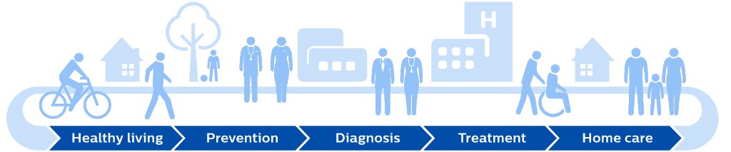 Drawing or illustration