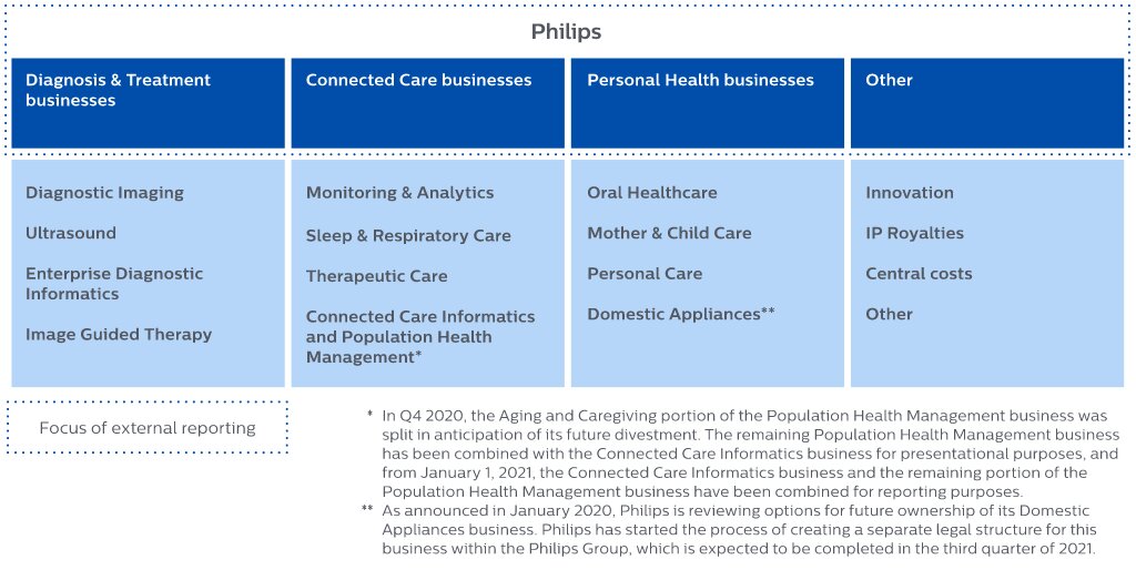 Drawing or illustration