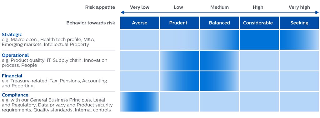 Drawing or illustration