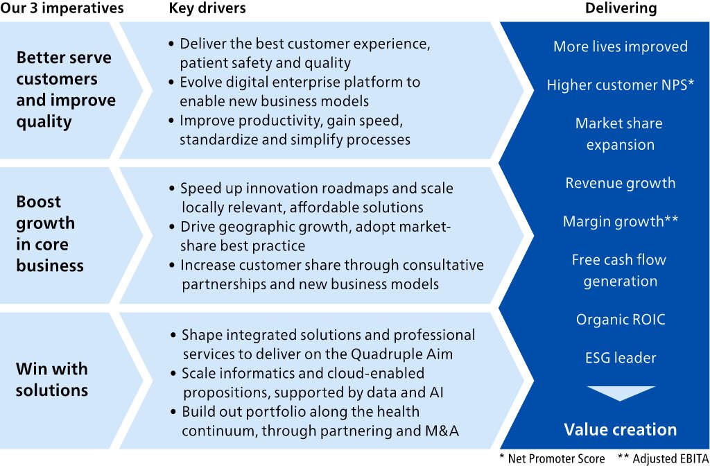 Drawing or illustration