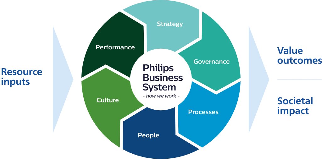 Drawing or illustration