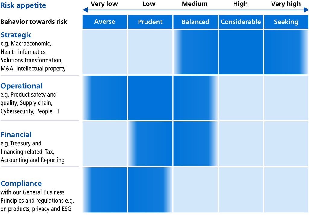 Drawing or illustration