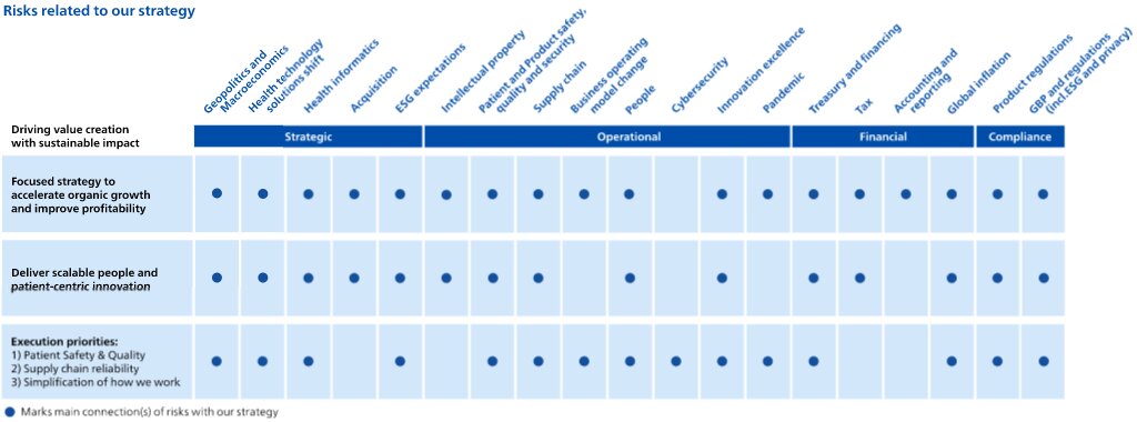 Drawing or illustration