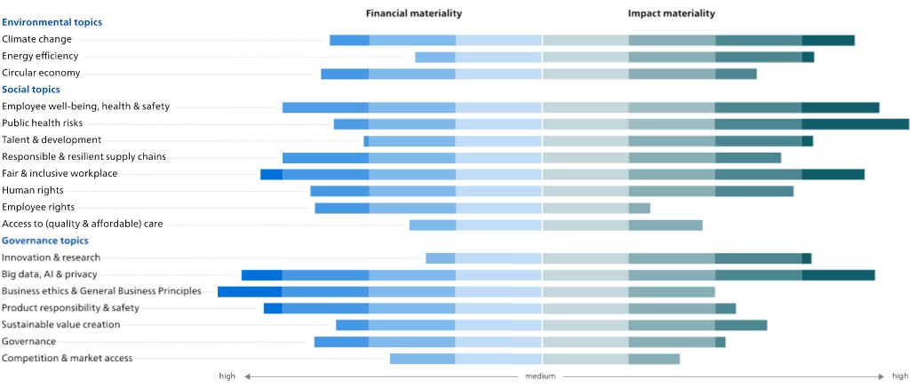 Drawing or illustration