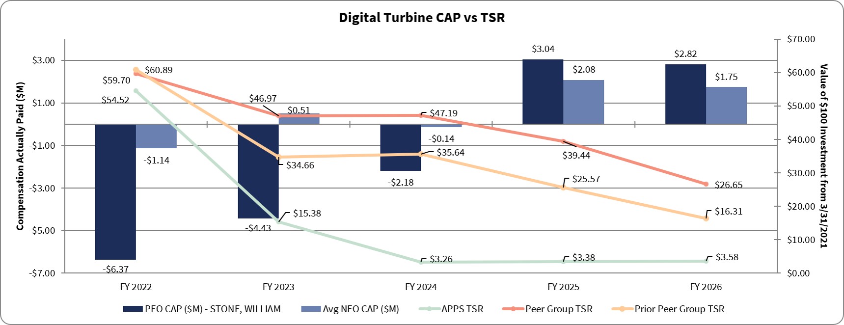 Cap v TSR.jpg