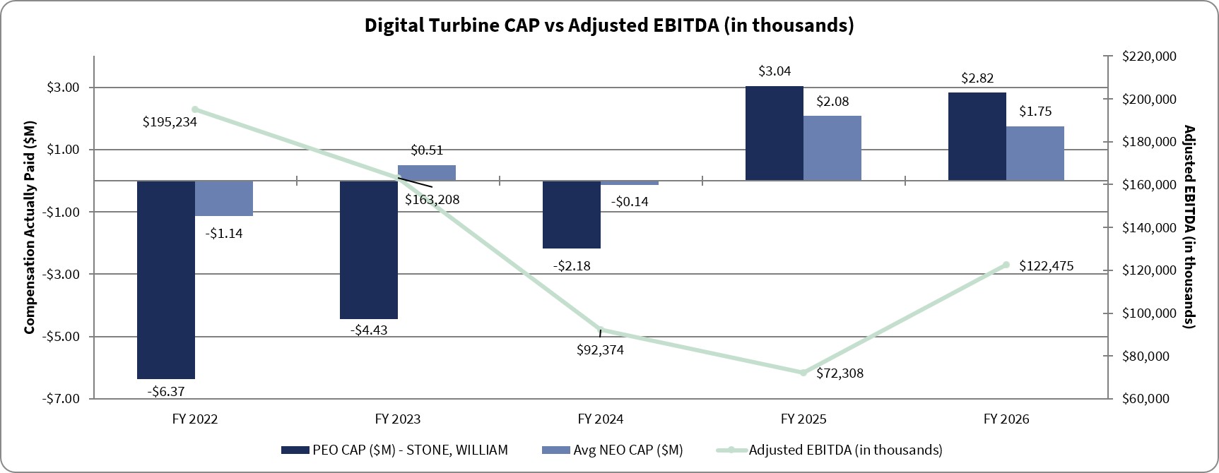 Cap v Adj EBITDA.jpg