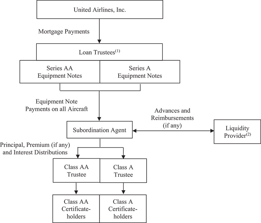 [MISSING IMAGE: fc_cashflow-bw.jpg]