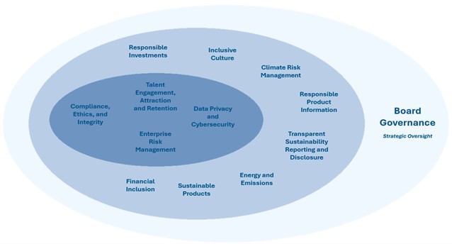 Sustainability Graphic.jpg