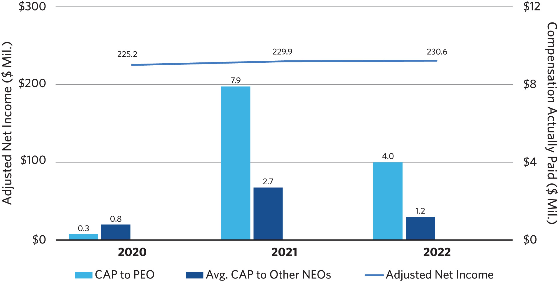 [MISSING IMAGE: bc_adjusted-pn.jpg]