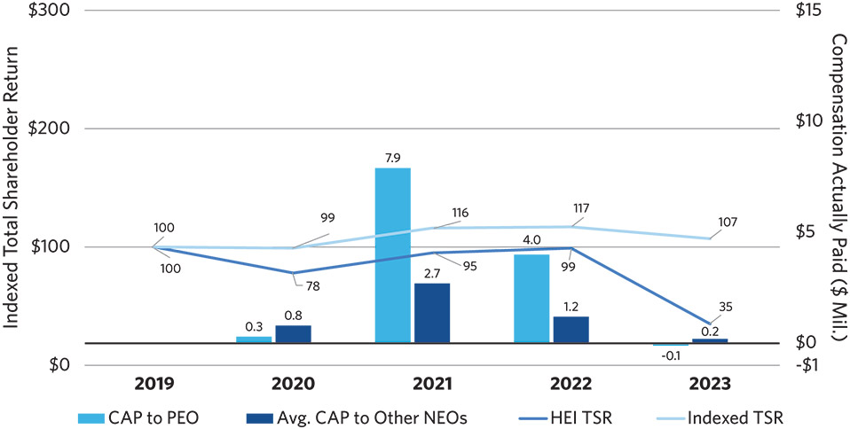 [MISSING IMAGE: bc_index-pn.jpg]