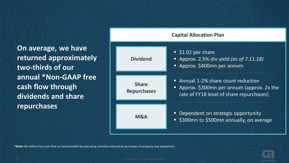 Slide 11