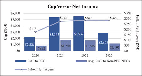 \\chn-fs2-svr\21003data\21005\21005\421169-1\Draft\03-Production