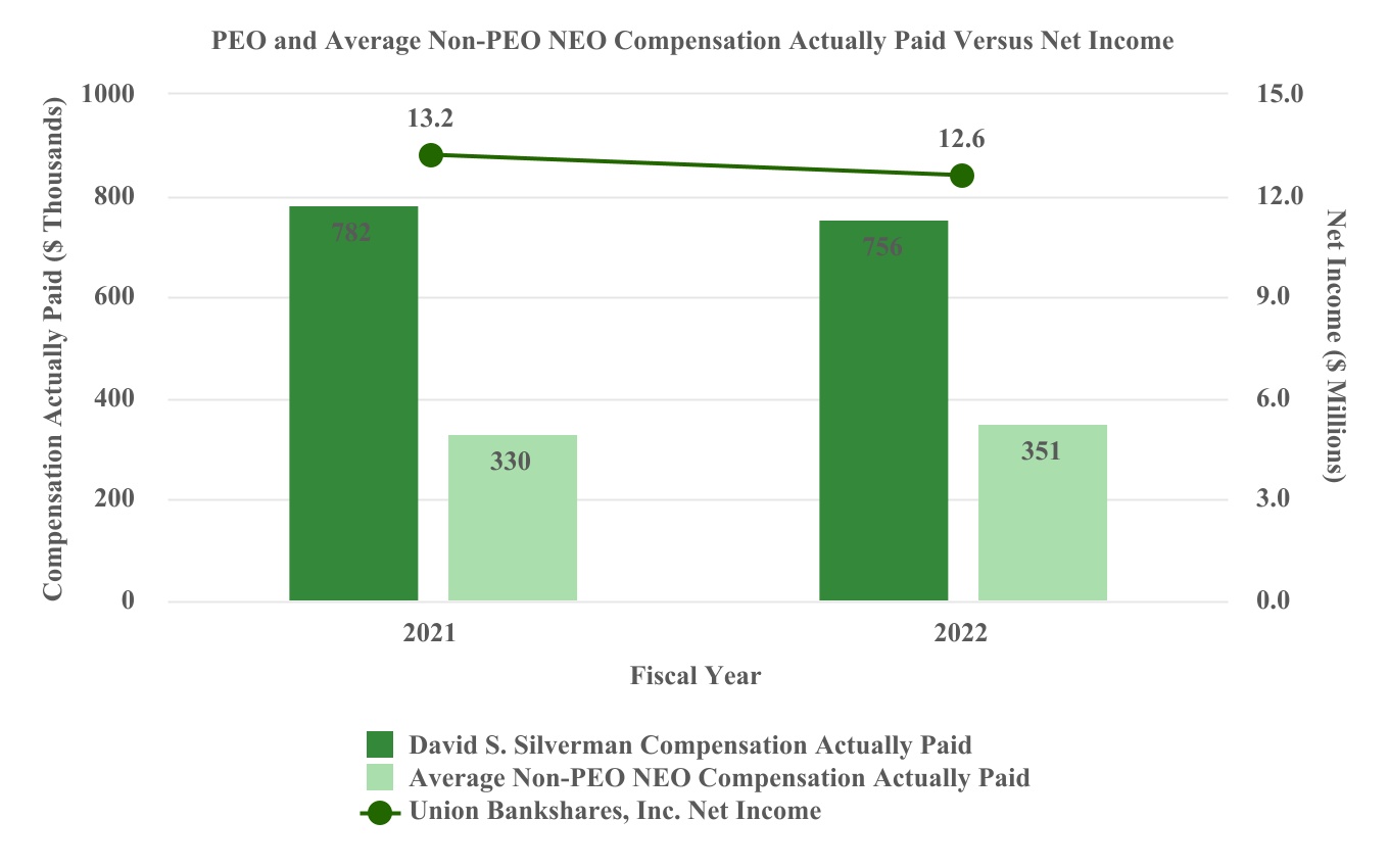 chart-b403b685b8a34af3b70.jpg
