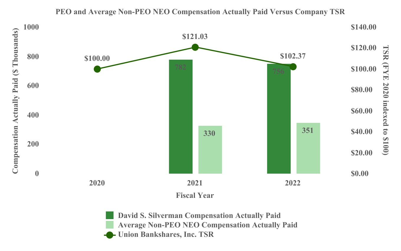 chart-c8547da50c234edebc2.jpg