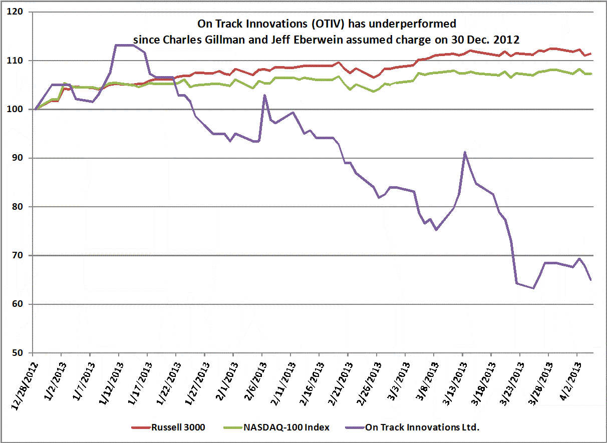[drad20130416dfan14a2004.gif]