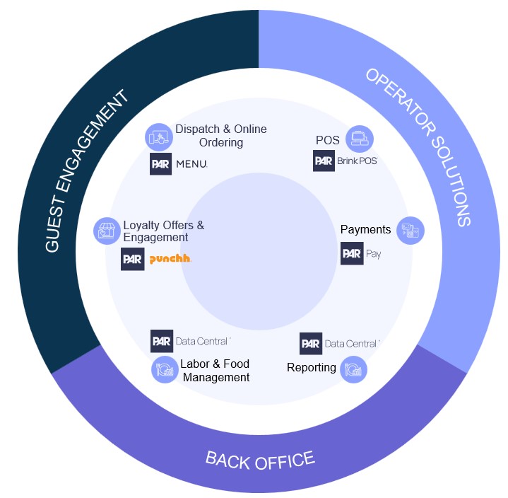 Screenshot 2024-01-23 141942.jpg