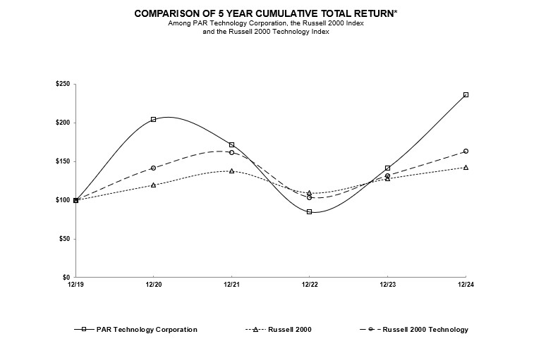 Screenshot 2025-01-23 093143.jpg