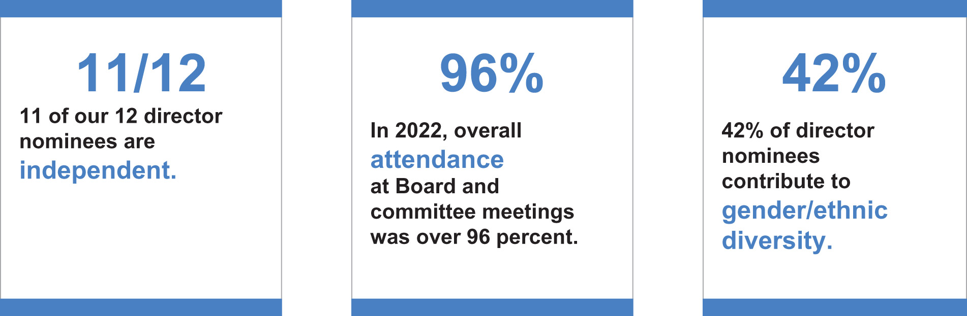 [MISSING IMAGE: fc_board-pn.jpg]