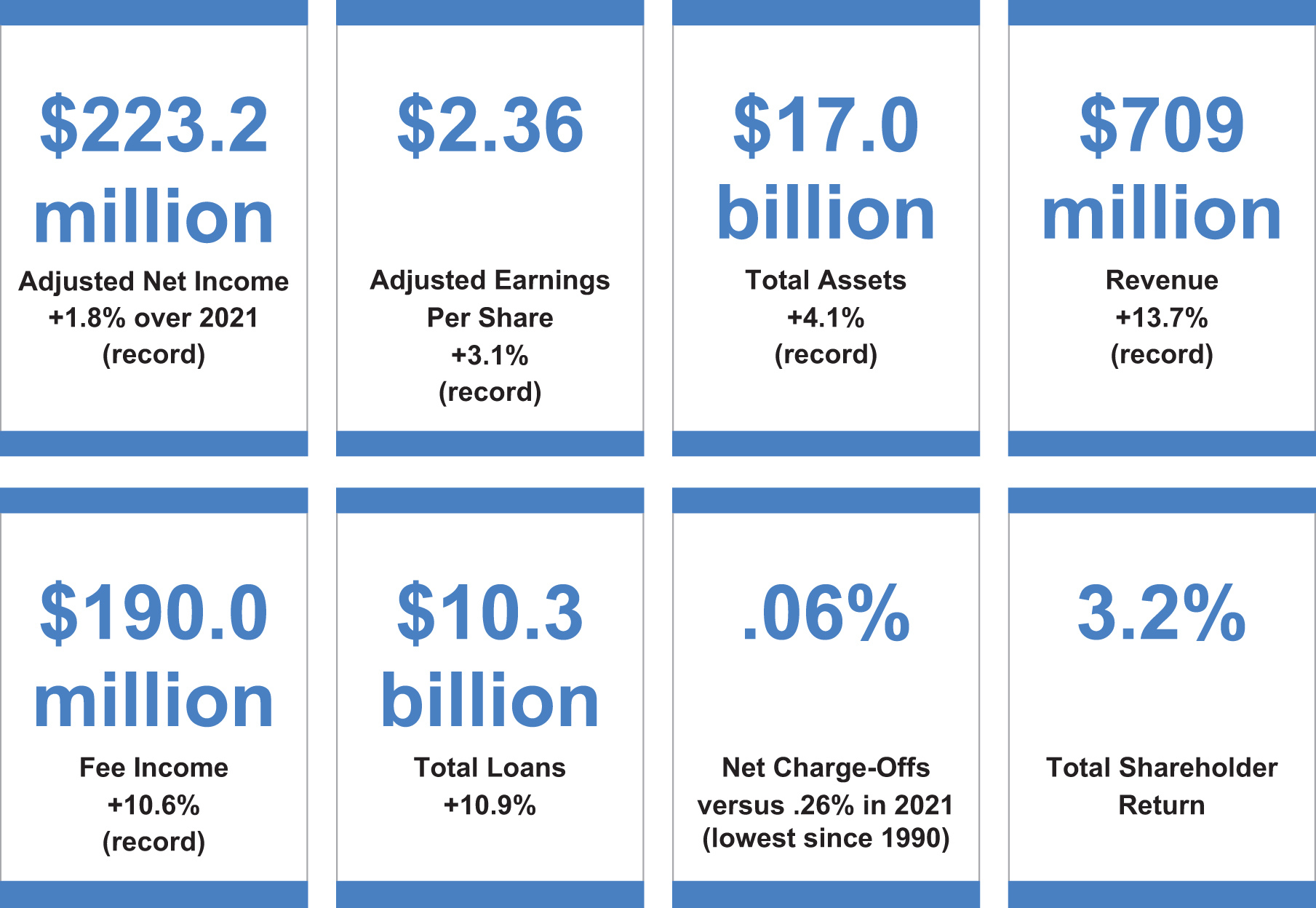 [MISSING IMAGE: tb_financial-pn.jpg]