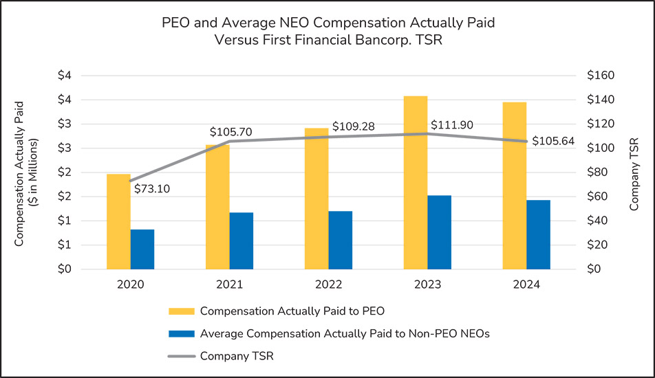 [MISSING IMAGE: bc_captsr-pn.jpg]