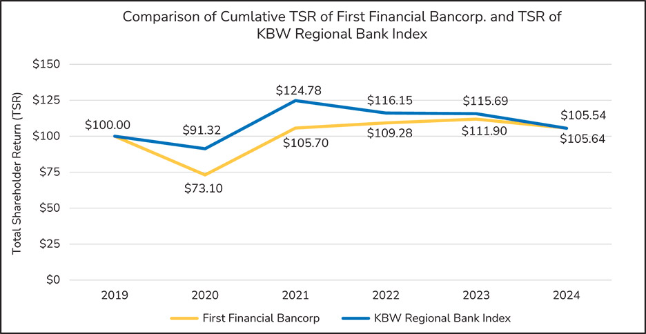 [MISSING IMAGE: lc_comparison-pn.jpg]