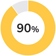 [MISSING IMAGE: pc_independence-pn.jpg]