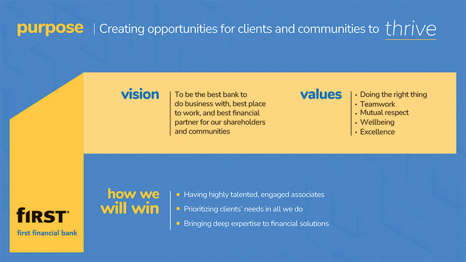 [MISSING IMAGE: pg_purpose-pn.jpg]