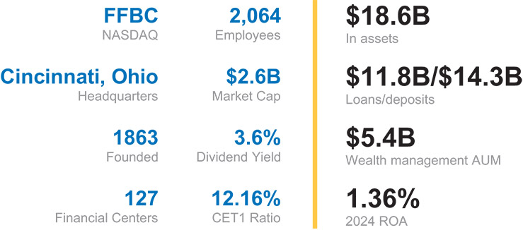 [MISSING IMAGE: tb_comprehensive-pn.jpg]