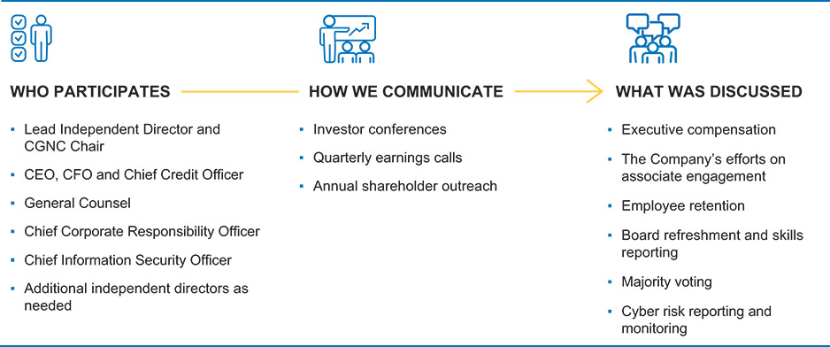 [MISSING IMAGE: tb_participates-pn.jpg]