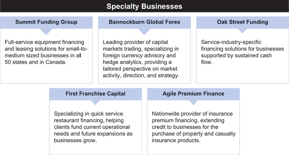 [MISSING IMAGE: tb_specialty-pn.jpg]