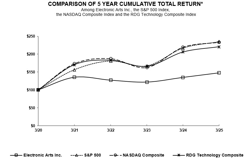 Screenshot 2025-05-06 125204.jpg