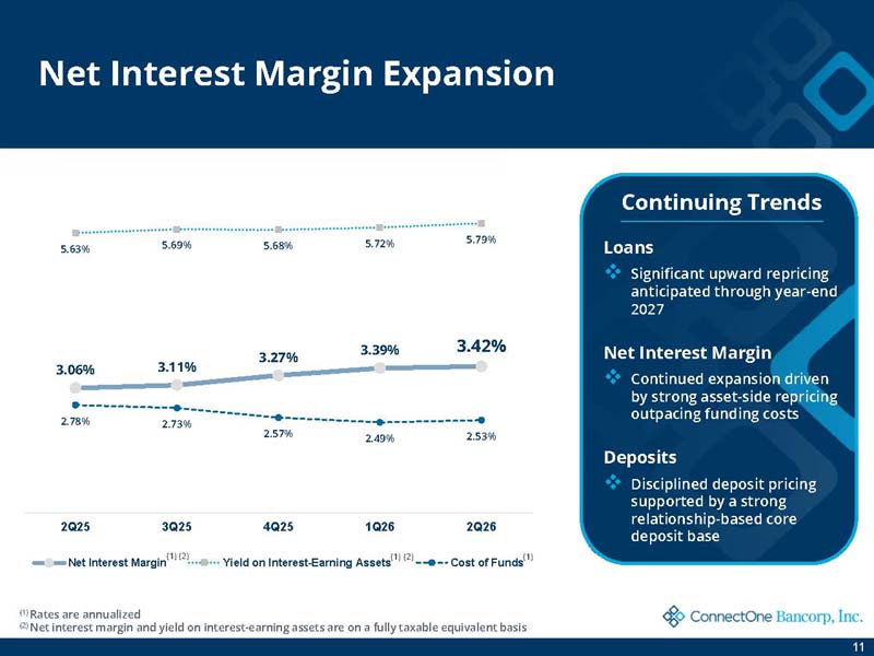 investordeck_page11.jpg