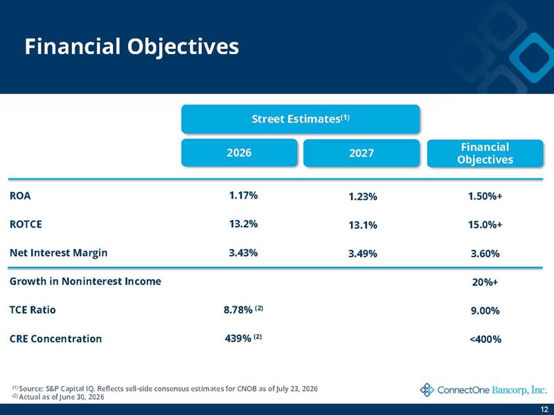 investordeck_page12.jpg