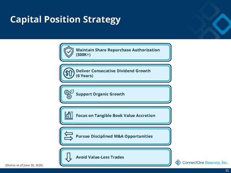 investordeck_page13.jpg