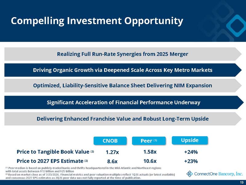 investordeck_page19.jpg